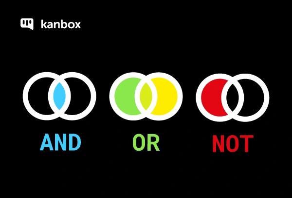 Optimize Your Time with Boolean Operators : The Guide