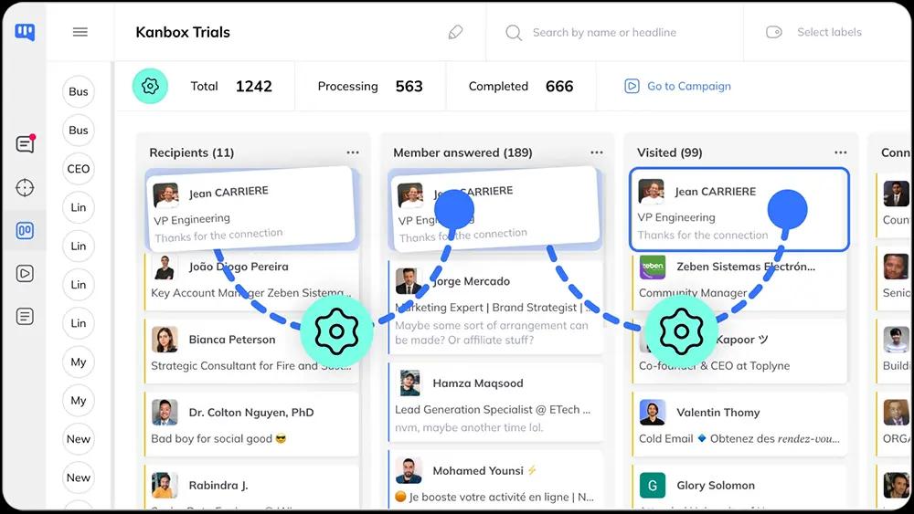 Suivez vos campagnes dans des Pipelines Kanban automatisés