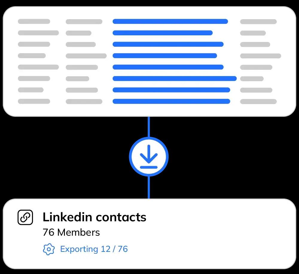 Scrape custom lists of Linkedin profile urls