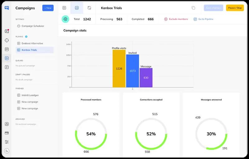 Real-time tracking with auto-generated pipelines