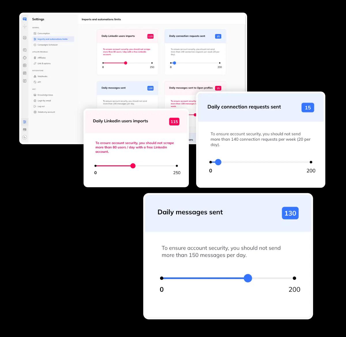 Safe LinkedIn Automation Limits