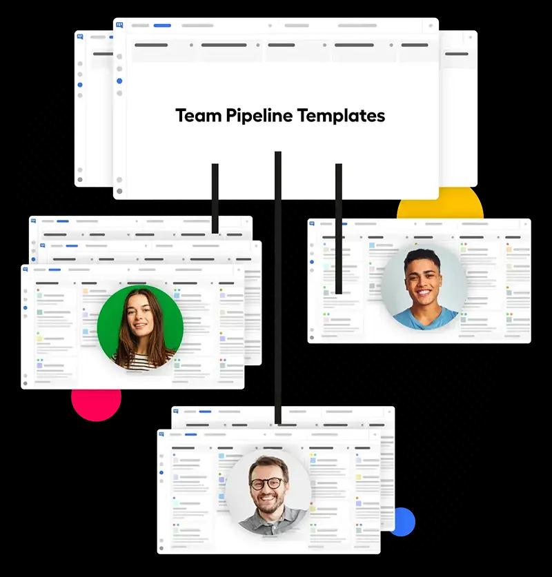 Align Your Team with Shared Kanban Pipelines