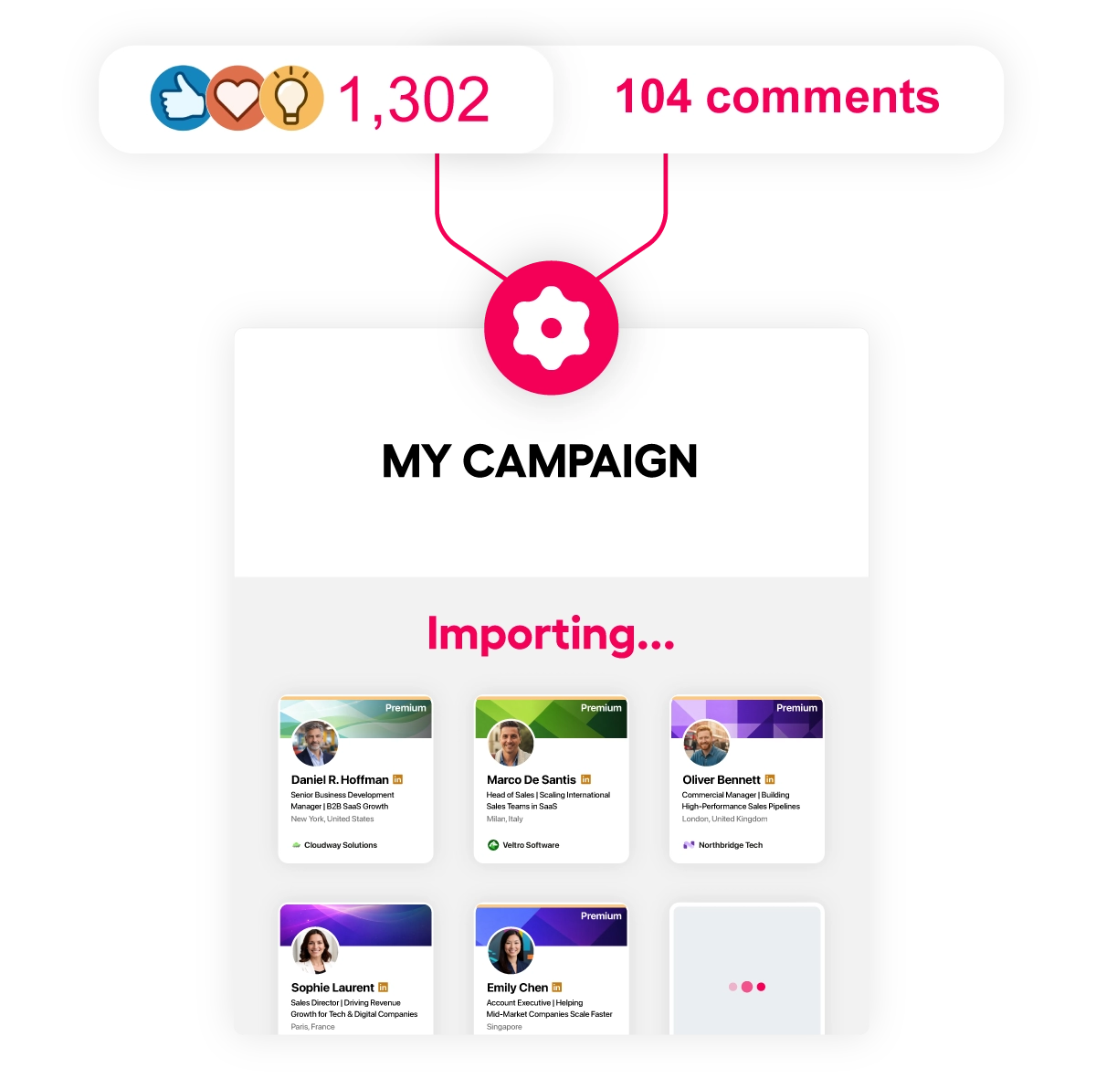 Lead magnet automation with AI agent