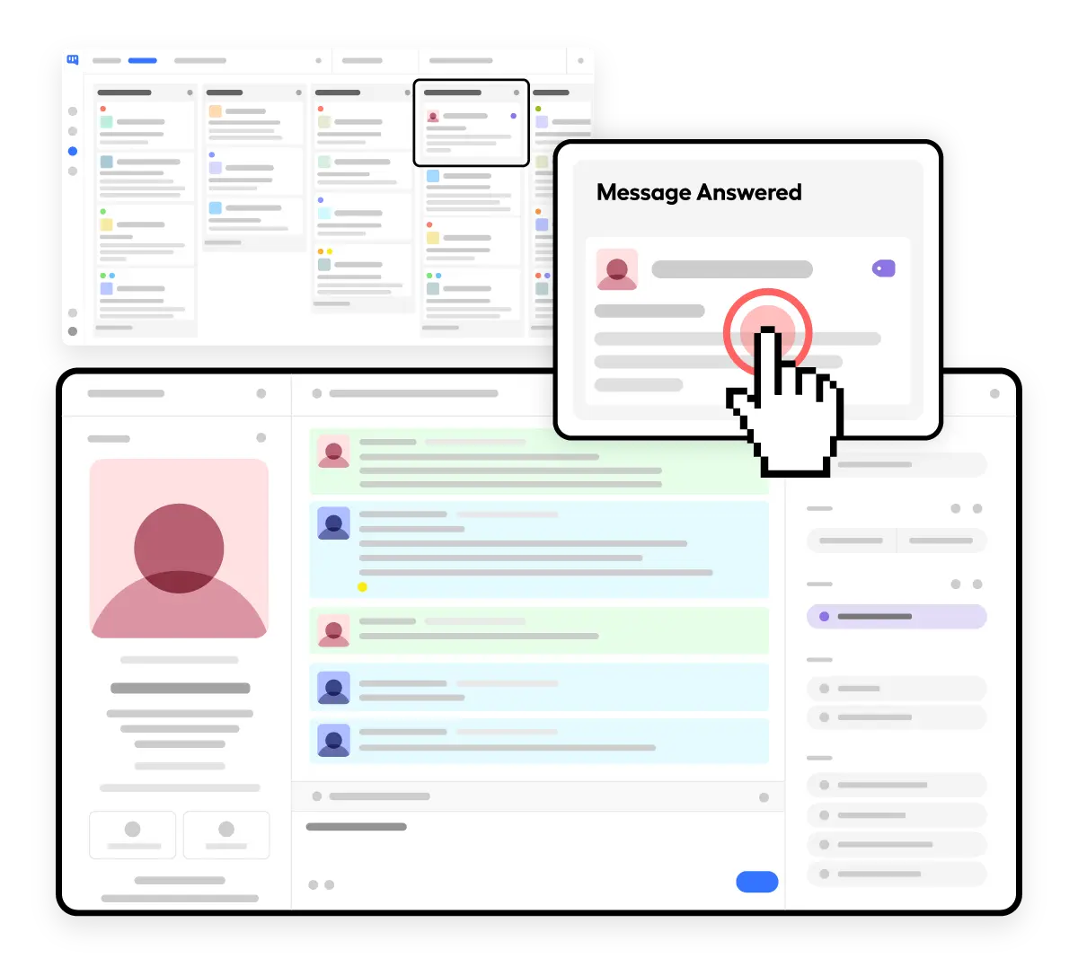 Pipeline de campagne lié à la messagerie