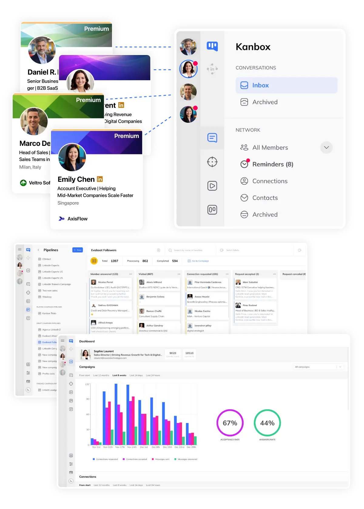 Dashboard Multi-Comptes